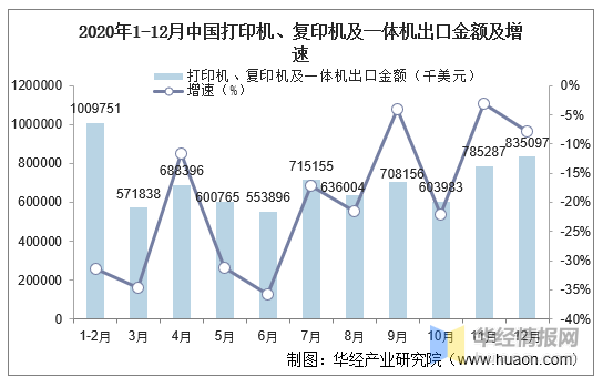 揭秘2020年中国三代机数量及其战略意义,2020年中国三代机数量揭秘,战略意义深远