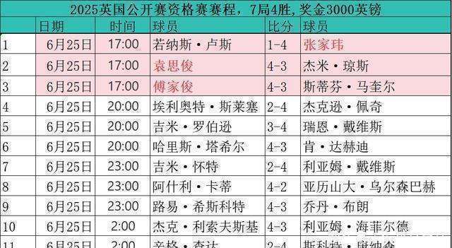 探索未来,2025新澳最精准资料解析第222期,探索未来,2025新澳资料解析第222期展望