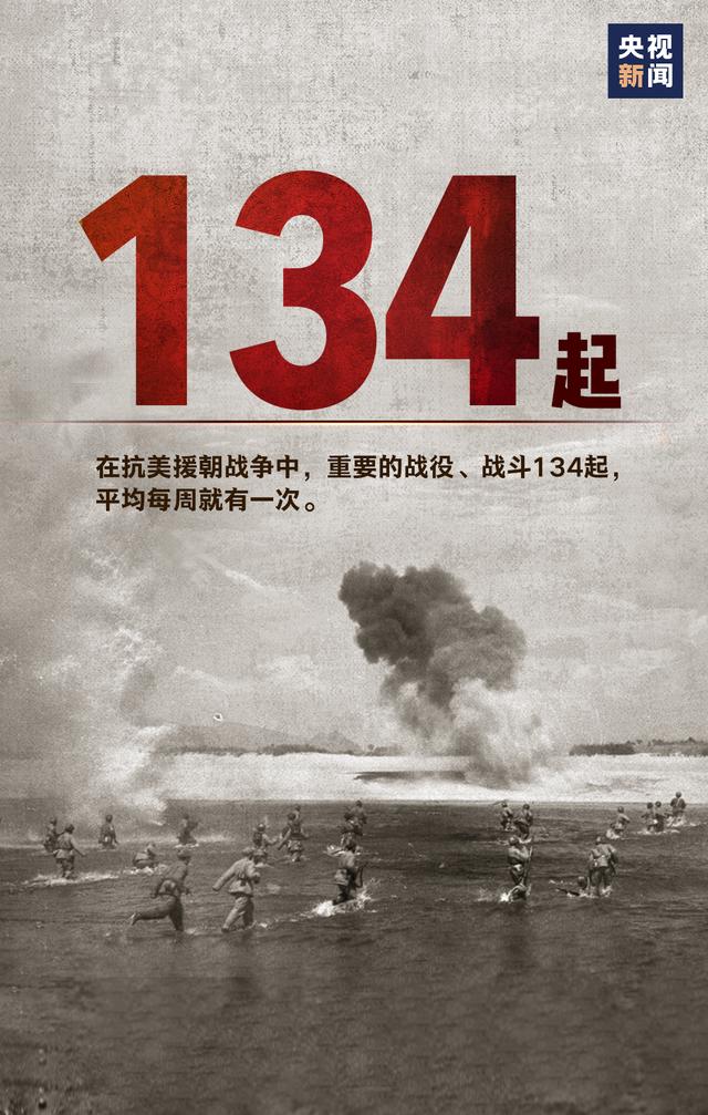 纪念中国人民志愿军,英勇无畏,永垂不朽,纪念中国人民志愿军,英勇无畏,精神永垂不朽