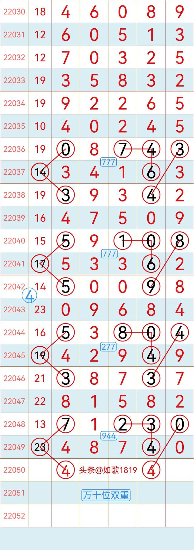 澳门王中王开一肖,历史、文化与现代魅力的交织,澳门王中王开一肖,历史、文化与现代魅力的完美融合