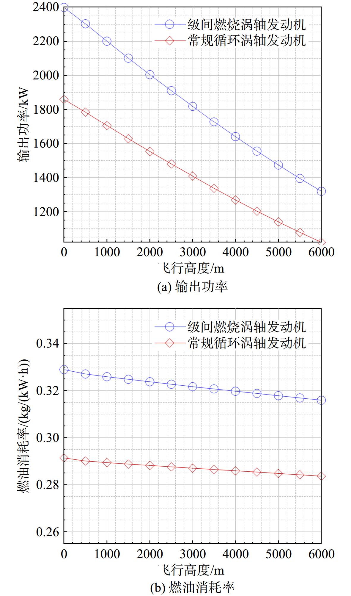 涡轴发动机控制计划,设计与制造的精准蓝图,涡轴发动机控制计划,设计与制造的精准蓝图概览