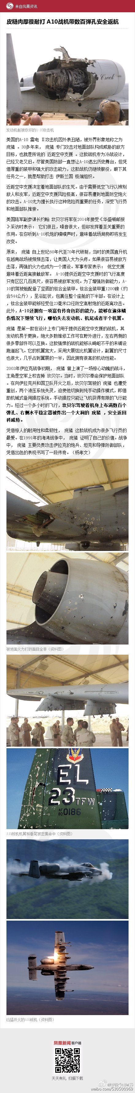 A-10攻击机的未来发展展望,A-10攻击机的未来展望与趋势分析