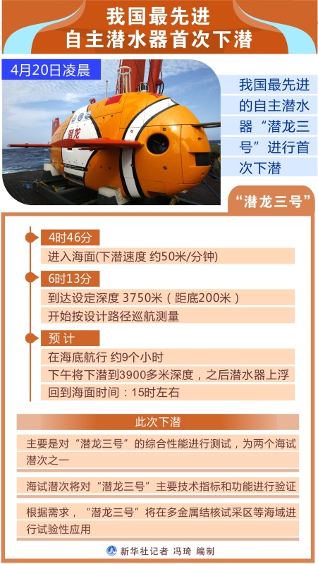 我国最先进半潜船,引领海洋工程新时代的巨轮,我国领先海洋工程新时代的巨轮——最先进半潜船亮相