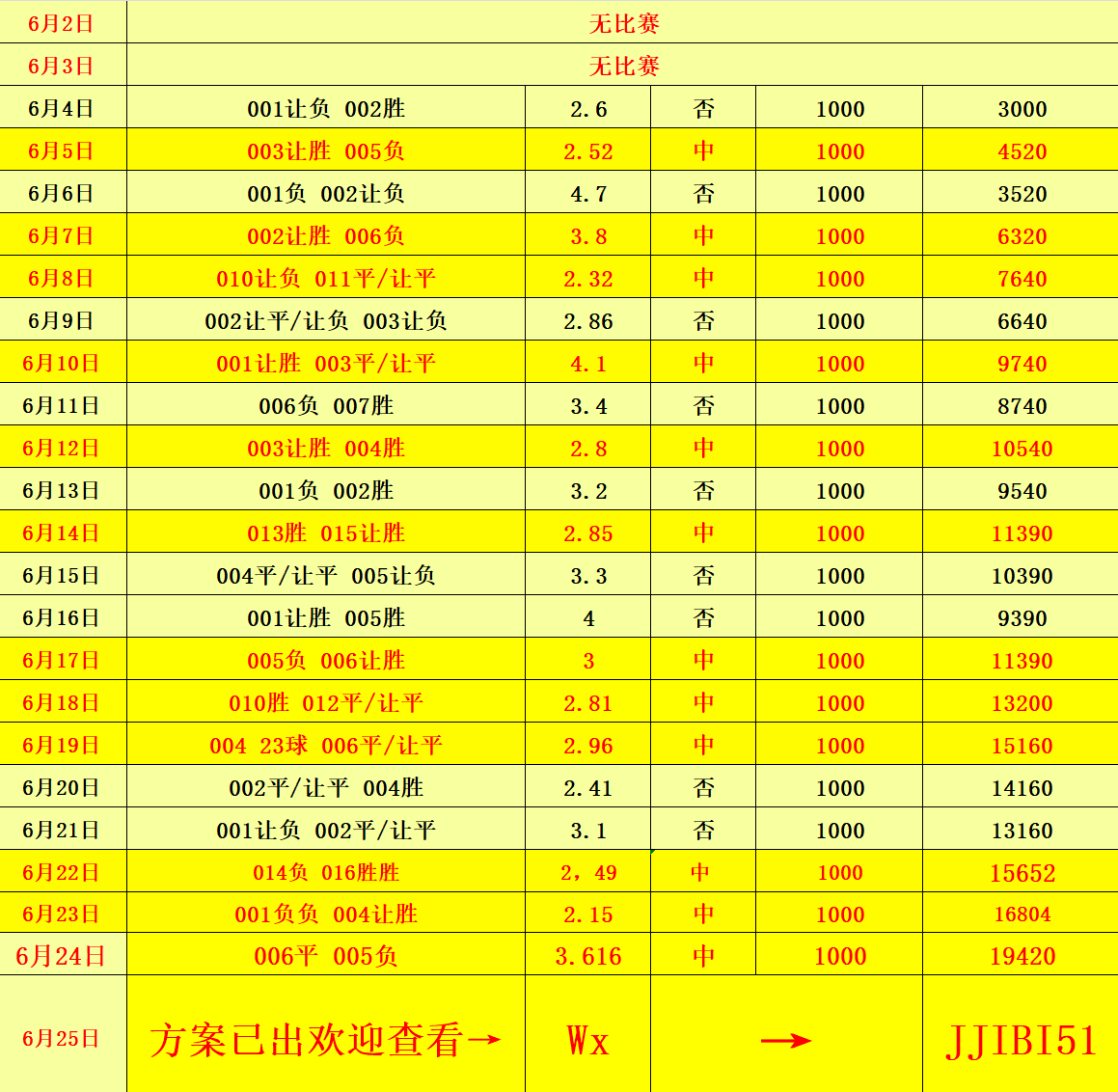 澳门新六令彩开奖结果及其影响,澳门新六令彩开奖结果及其后续影响分析