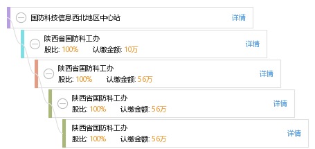 国防科技信息网站,引领国防科技领域的信息化平台,国防科技信息网站,引领国防科技领域的信息化前沿平台