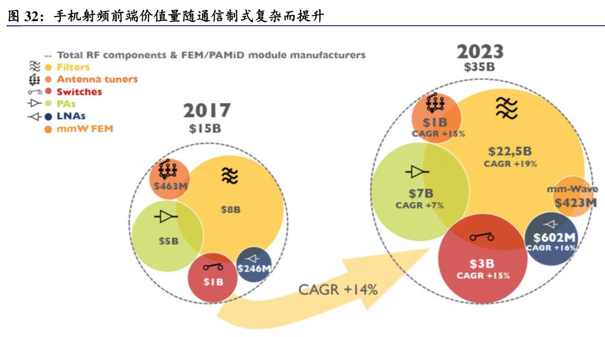 美日军演2023,地区安全的微妙平衡与战略考量,美日军演2023,地区安全的战略考量与微妙平衡