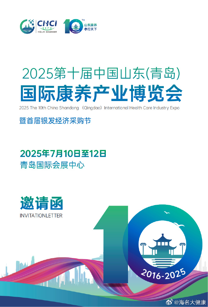 瞩目未来,2025年青岛航展展望,瞩目未来,2025年青岛航展展望与期待