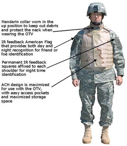 美军单兵高级装备,未来战争的先锋力量,美军单兵高级装备,未来战争的先锋力量揭秘