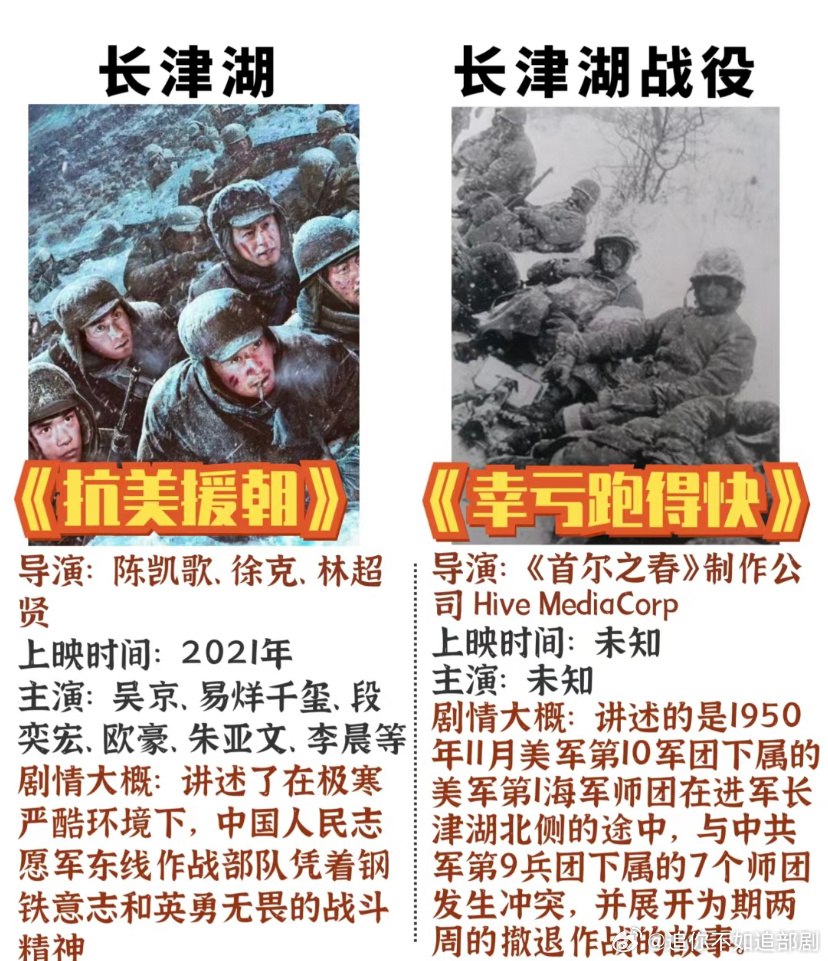 长津湖,追溯历史,重温辉煌,你在哪里看?,长津湖历史追溯与辉煌重温,观看地点揭秘