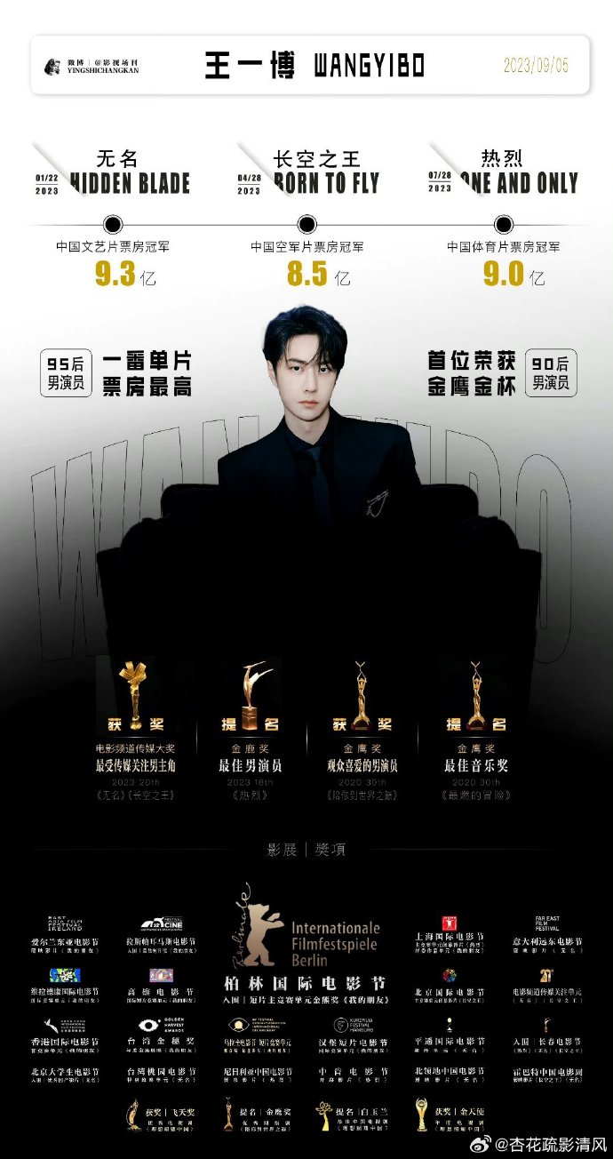 欧文王中王一肖免费资料详解，欧文王中王一肖资料详解，免费获取资料全攻略