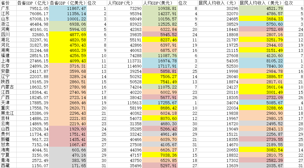 全球视野下的战争，16国联军各国伤亡一览表，全球视角下的战争，16国联军各国伤亡全景解析