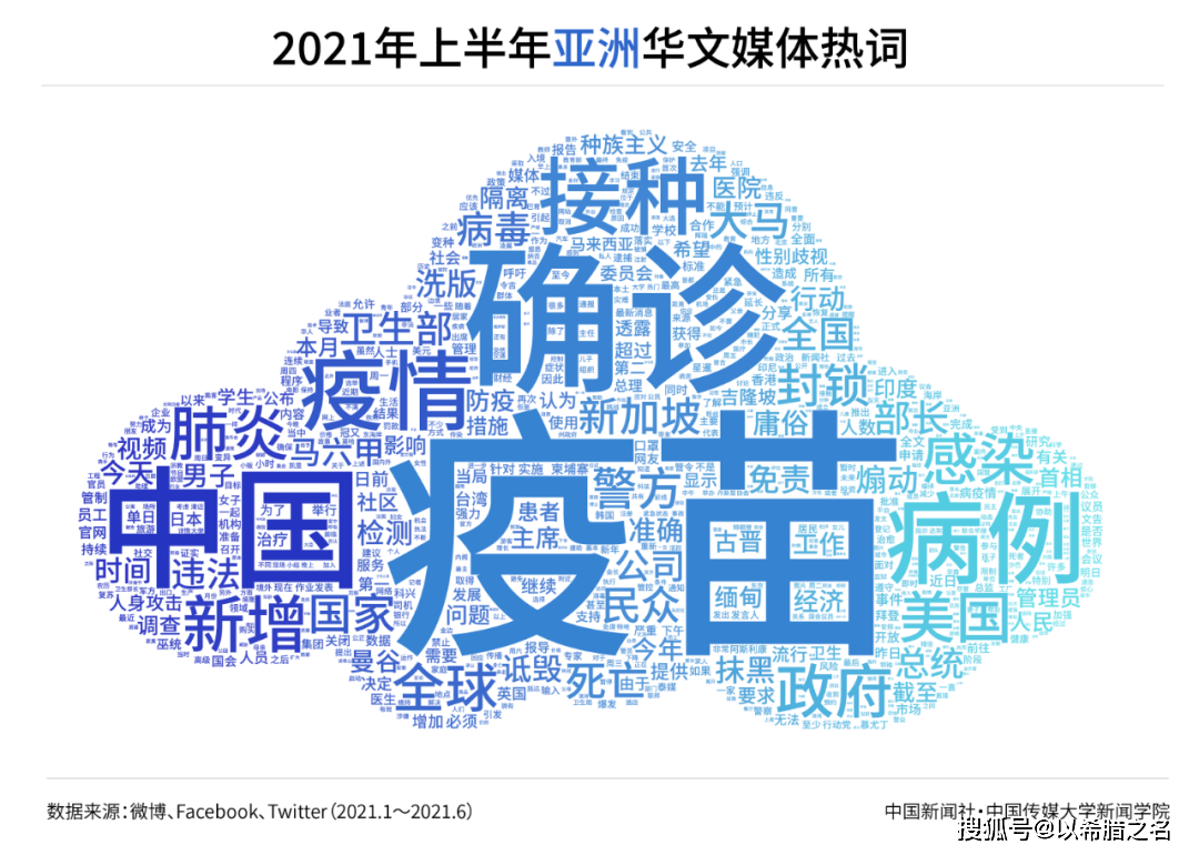 今日亚洲中文国际新闻综述,今日亚洲中文国际新闻综述概览