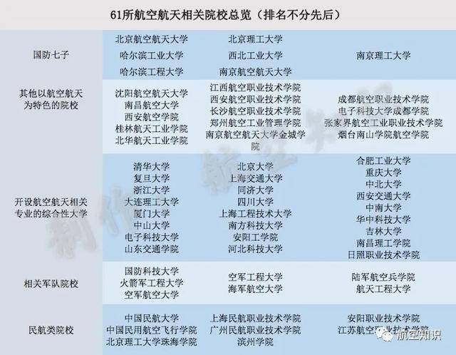 国防类型的多维度解析,国防领域的多维度深度解析