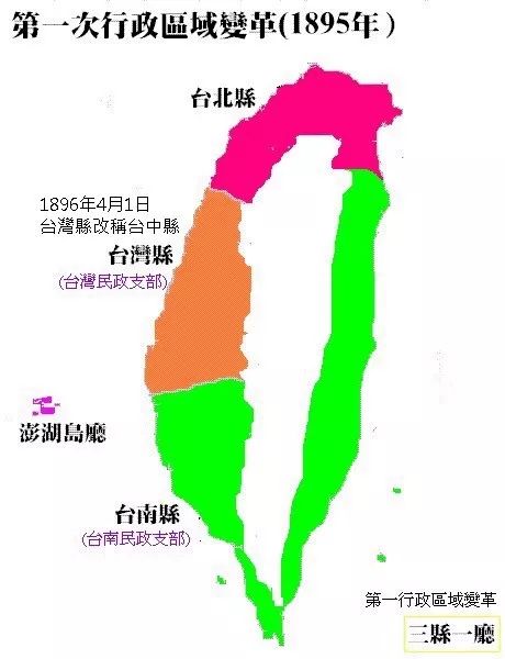 探索未来,台湾与百年梦想,台湾与百年梦想,探索未来之路