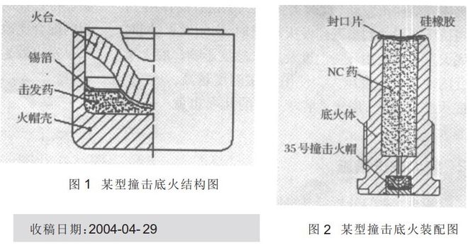 火帽,一种不可忽视的军事装备,火帽,不容忽视的军事装备关键要素