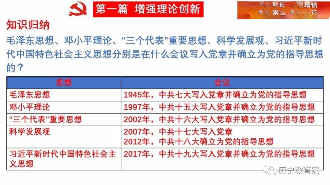 中国海军70周年庆典