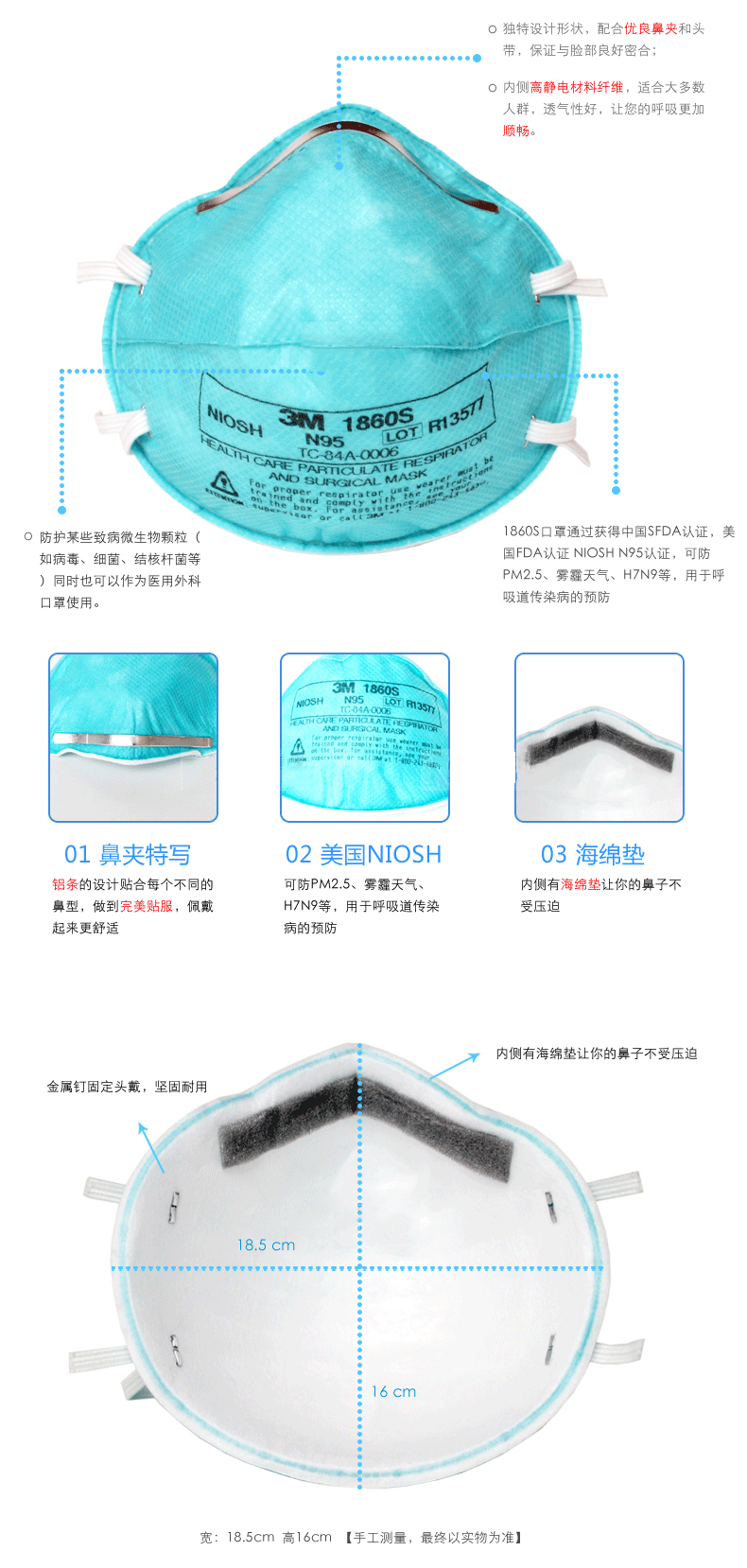 N95口罩组成结构图及其重要性,N95口罩组成结构图与重要性解析