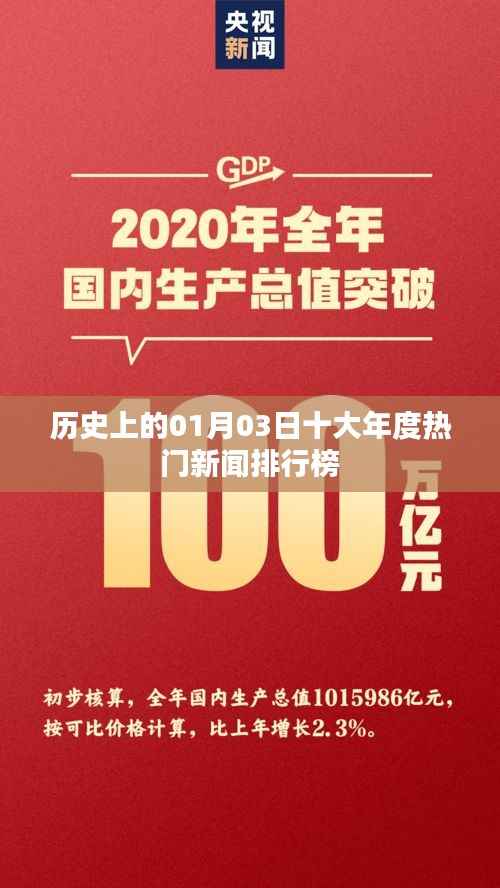 揭秘历史长河中的重大事件——一月十三日的辉煌与变迁,揭秘一月十三日历史长河中重大事件的辉煌与变迁