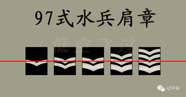 中国人民解放军海军肩章,荣耀与责任的象征,中国人民解放军海军肩章,荣耀与责任的标志