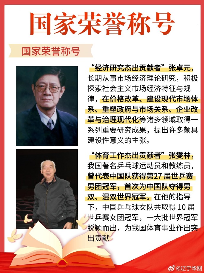 共和国勋章,九位英雄的事迹,共和国勋章,九位英雄的光辉事迹