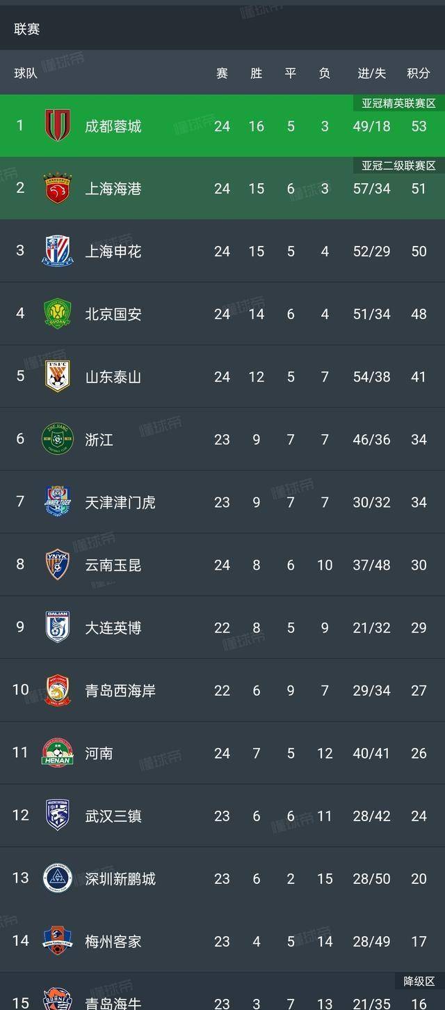 探索未来,关于新澳开奖号码的预测与解析(2025年展望),未来新澳开奖号码预测与解析,2025年展望