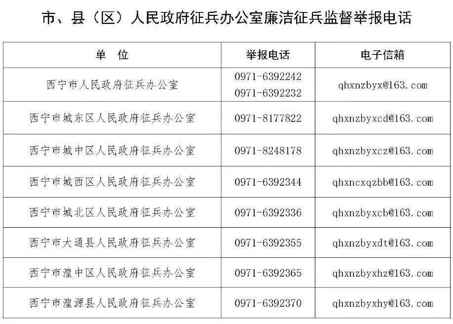 西宁驻扎的部队概况，西宁驻扎部队概况简介