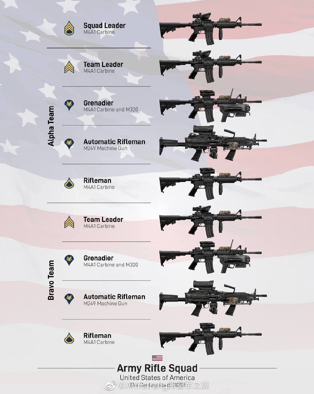 美军装备命名规定,探究与解析,美军装备命名规定的深度探究与解析