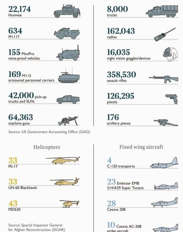 美军装备命名规定,探究与解析,美军装备命名规定的深度探究与解析