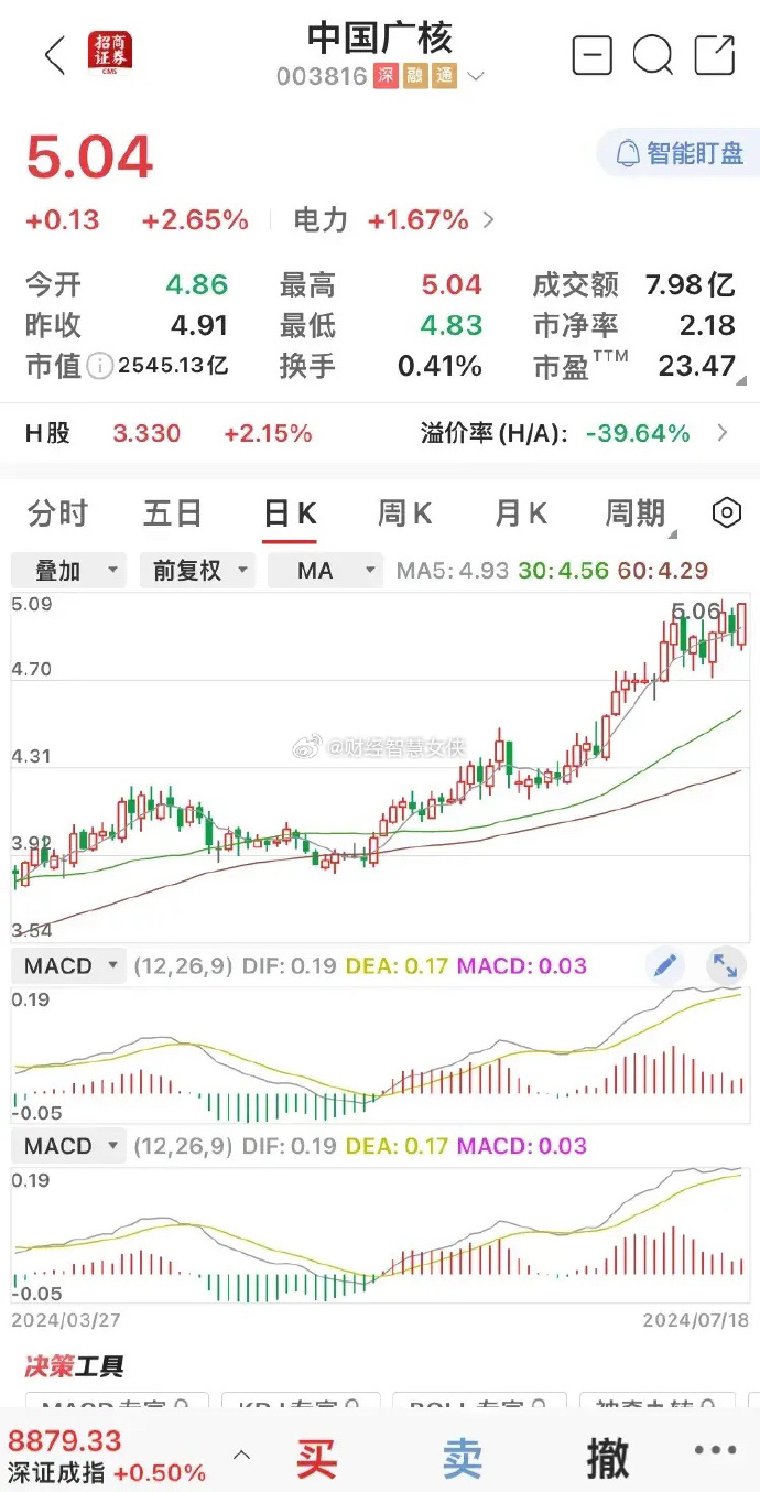 中国广核最新消息，持续创新，引领核能行业迈向新时代，中国广核持续创新，引领核能行业迈入新时代