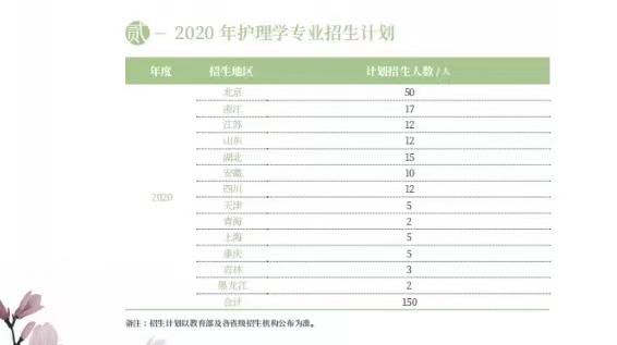 北京武警特警学院录取分数线2021年分析，北京武警特警学院2021年录取分数线解析