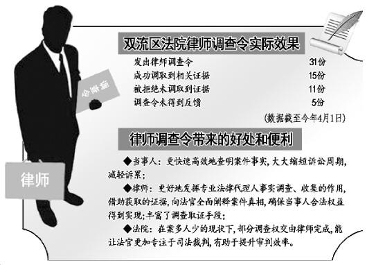 中华人民共和国民事诉讼法详解,中华人民共和国民事诉讼法详解概览