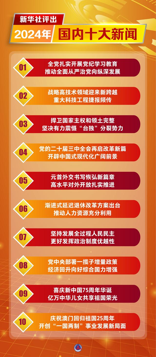 2024年最新新闻报道及分析，2024年最新新闻报道及分析综述