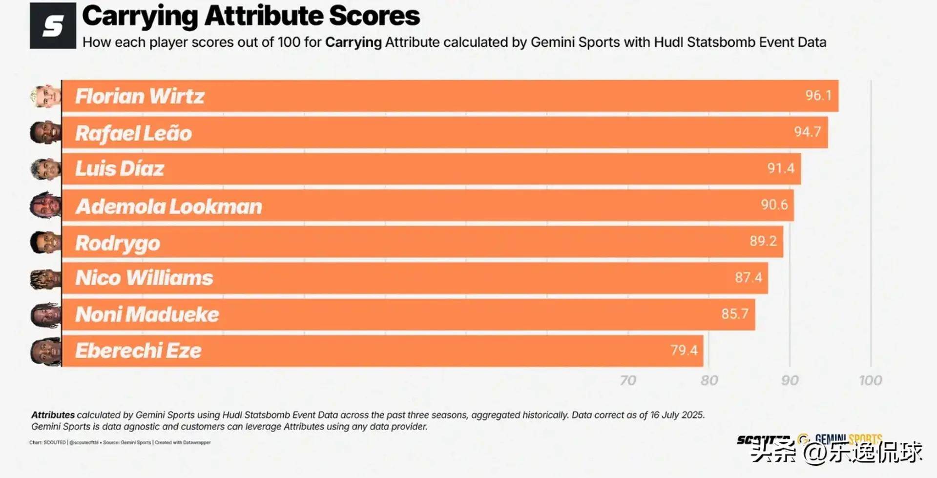 澳门精准免费大全,探索未来的预测与娱乐新境界(2025新澳门),澳门精准免费大全,预测未来娱乐新境界(澳门2025新展望)