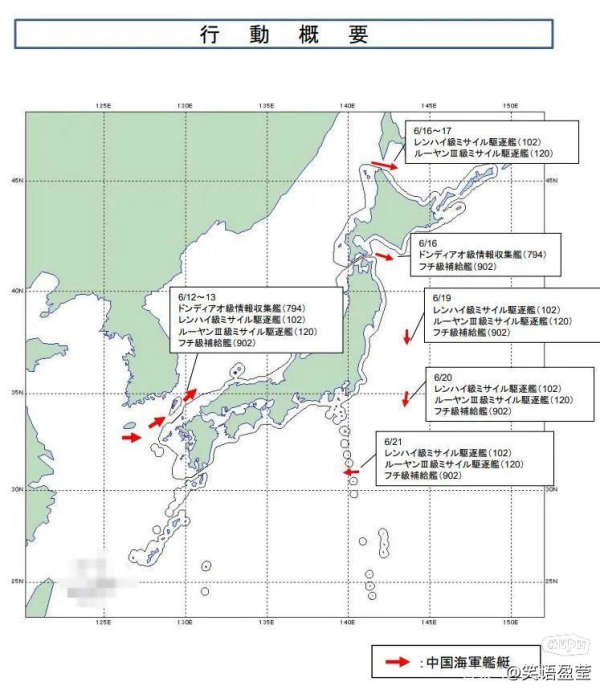 2022年7月18日中囯周边军情分析,2022年7月18日中囯周边军情深度解析