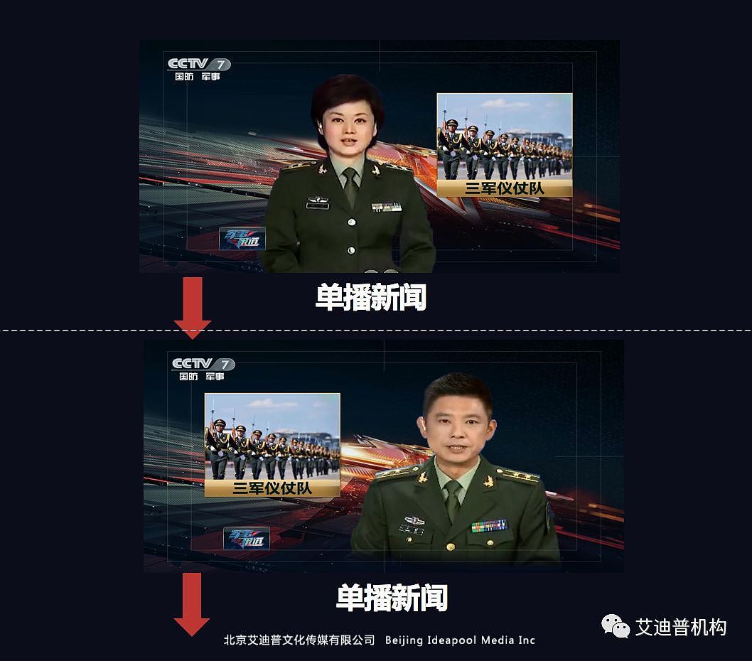 CCTV7军事节目ID合集,深度解析与回顾,CCTV7军事节目ID合集深度解析与回顾综述
