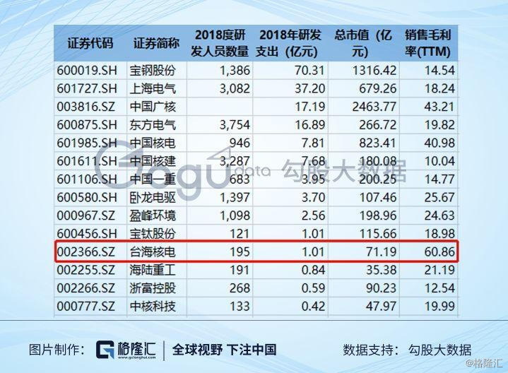台海核电股吧论坛,聚焦核电产业,共谋发展未来,台海核电股吧论坛,聚焦核电产业,共谋未来发展